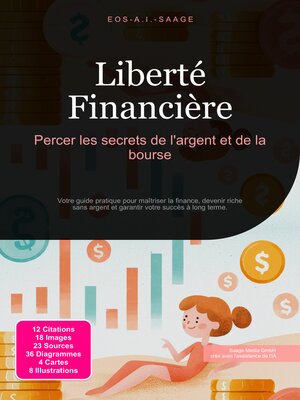 cover image of Liberté Financière
